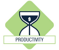 productivity_eng1